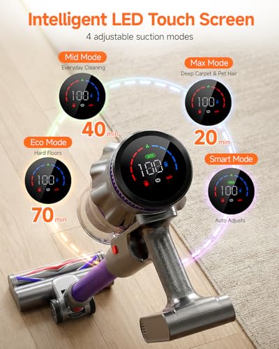 Image of FEPPO Cordless Vacuum Cleaner, Upgraded 70Mins Powerful Vacuum Cleaners for Home with Self-Standing, Touch Screen, Anti-Tangle Stick Vacuum Cordless, Wireless Vacuum for Hardwood Floor /Carpet /Pet Hair