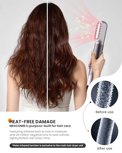 MESCOMB Infrared 6-in-1 Hot Air Styler