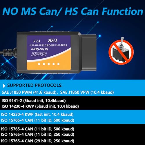 CERRXIAN ELM327 OBD2 USB Adapter