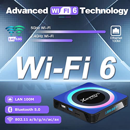 T95 X88PRO 13 Tv Box Android Rk3528 Quad-Core 2.4G/5G Wi-Fi Bluetooth 5.0 Usb 3.0 Android Box thumb #4