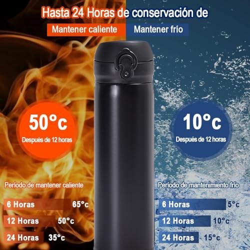 Cremas Y Lociones, Kitchen Imagen adicional