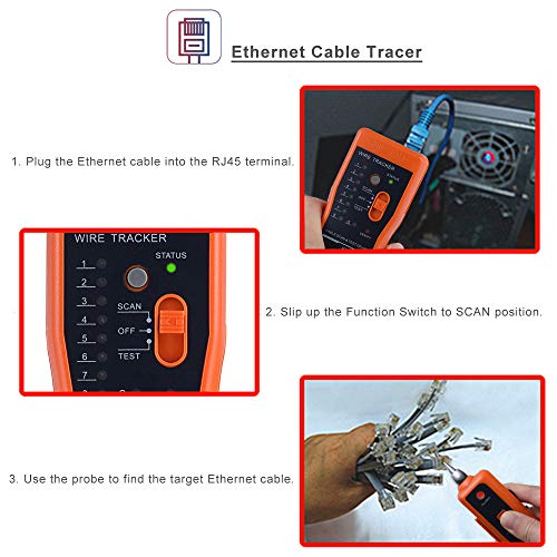 Network Cable Tester Kit RJ11 RJ45 CAT5/5e CAT6 LAN Wire