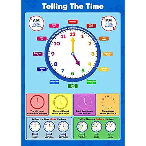 Telling The Time Childrens Clock Wall Chart Educational Childs Poster Art Print WallChart Cover
