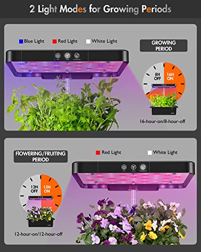 Hydroponics Growing System 12 Pods, 304 Stainless Steel Indoor Garden Kit for Herbs & Vegetables, 6L Large Tank, LED Grow Light, Auto Timer, Ideal for Family Gardening - Image 5