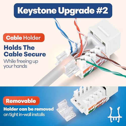 Image of Everest 45 Degree RJ45 Cat6 Keystone Jacks Slim Profile 10-Pack White | Compatible with 45 Angled Speed Termination Tool - 45Term (B0BL3GS7ZY)