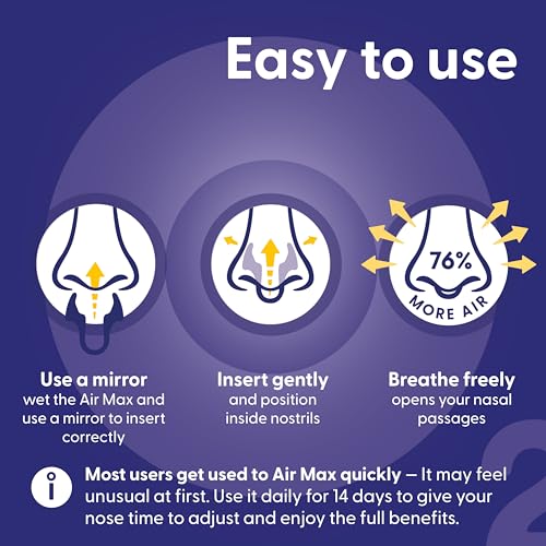 Air Max Nasal Dilators Trial Pack - Anti Snoring Devices - 76% More Airflow for Better Breathing & Against Nasal Congestion - Guaranteed Fit (1x Small & 1x Medium) - Reusable - Image 6