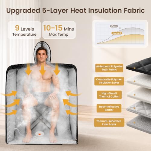 Personal Portable Steam Sauna for Home, 2L 1200W Pop up Sauna Box - Image 5