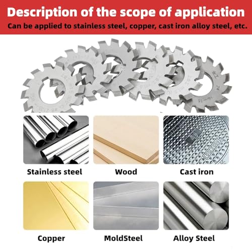 Eujgoov EUJGOOVWSO8C3GUTY600 8Pcs Gear Cutter High Speed Steel Milling Cutter 20° Pressure Angle Cutting Tool Industrial Supplies M1.5 5Mmx6Mm thumb #3