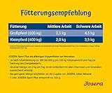 Josera Sport Plus Pferdefutter - 7