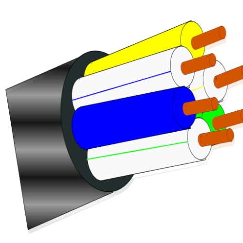 Cable Color Coder - //medicalbooks.filipinodoctors.org