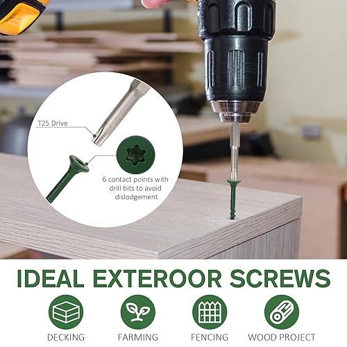 Image of WELLOCKS #8 x 2 in Green Deck Screws, 1.2 lbs with T25 Bit | Green Epoxy Coated Screws with T25 Bit for Outdoor Fences, Decks, Trim, and Treated Lumber.