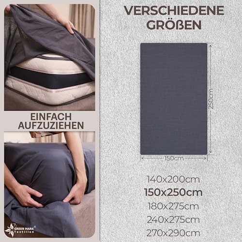 GREEN MARK Textilien Klassische Bettlaken – Flaches Laken aus 100% Baumwolle, ohne Gummi, hautfreundlich, pflegeleicht, bei hohen Temperaturen waschbar - Anthrazit Grau - 150x250 cm