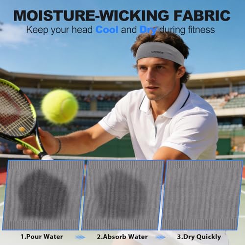 Image of Sports Headband for Men & Women - High Elastic Moisture Wicking Sweatband, Breathable Quick Dry Athletic Hairband for Running, Yoga, Gym, Workout