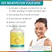Sparkle Wellness Skin Boost Collagen Capsules (2-Pack of 180 Pills) | 60 Days of 2500mg VERISOL Collagen Peptides & Vitamin C | Improves Skin Elasticity & Strengthens Hair & Nails