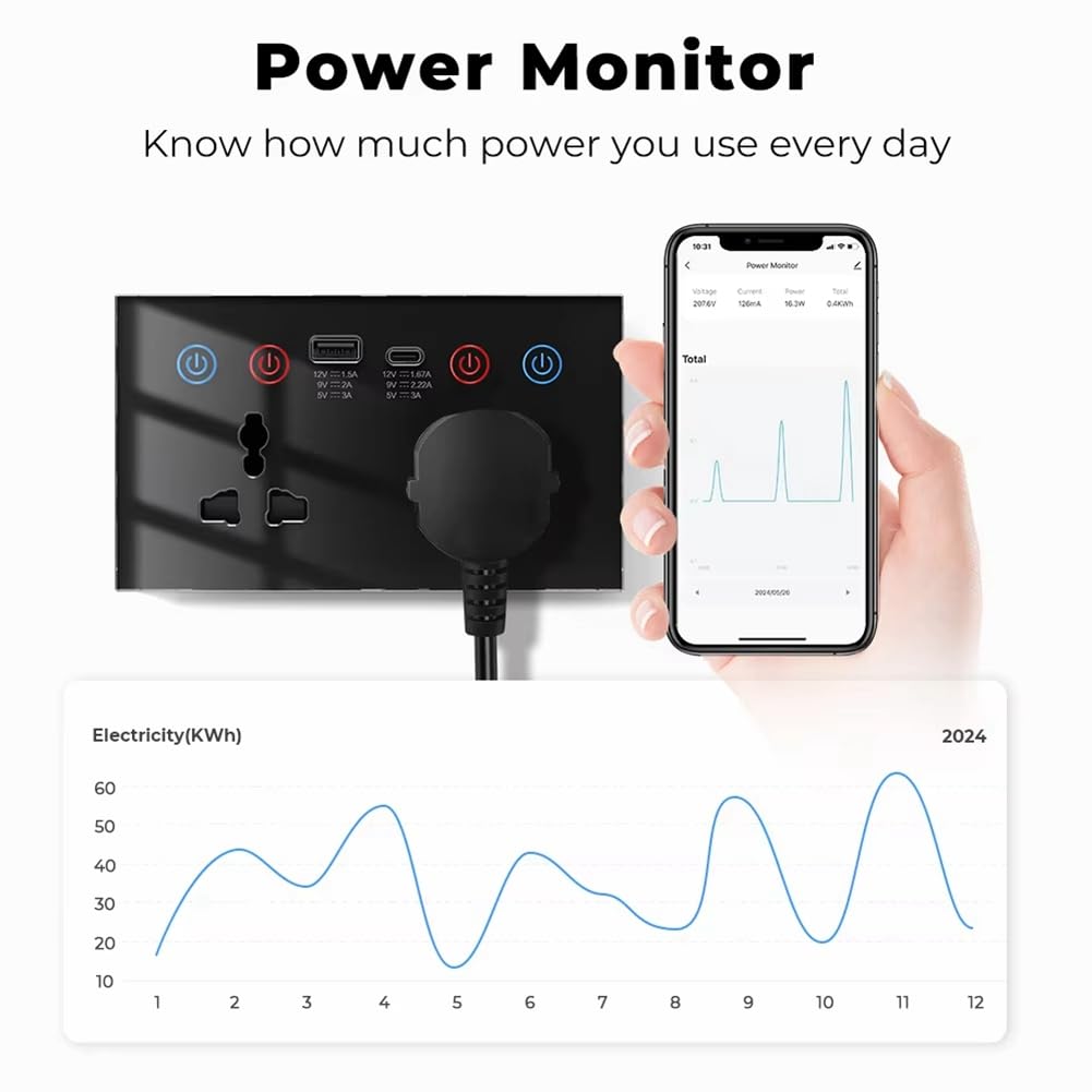 Prise Universelle UE/UK/US/Wi-Fi Intelligente avec Port USB et Type-C Smart Life Via Home