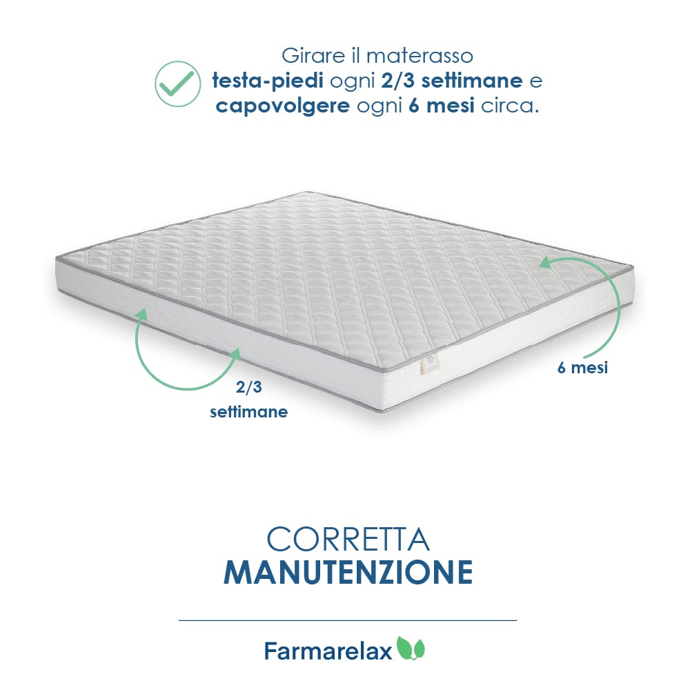 Farmarelax - Materasso singolo 80x190, Altezza 16 cm, Waterfoam, Made in Italy, Ortopedico, Indeformabile, Anallergico, Antibatterico, Antiacaro e Traspirante, Modello: Ecoroyal