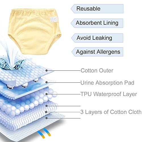 Unisex Potty Underwear Cotton Toddler Boys and Girls Pee Training Underpants Waterproof Reusable Pants 6-Pack2
