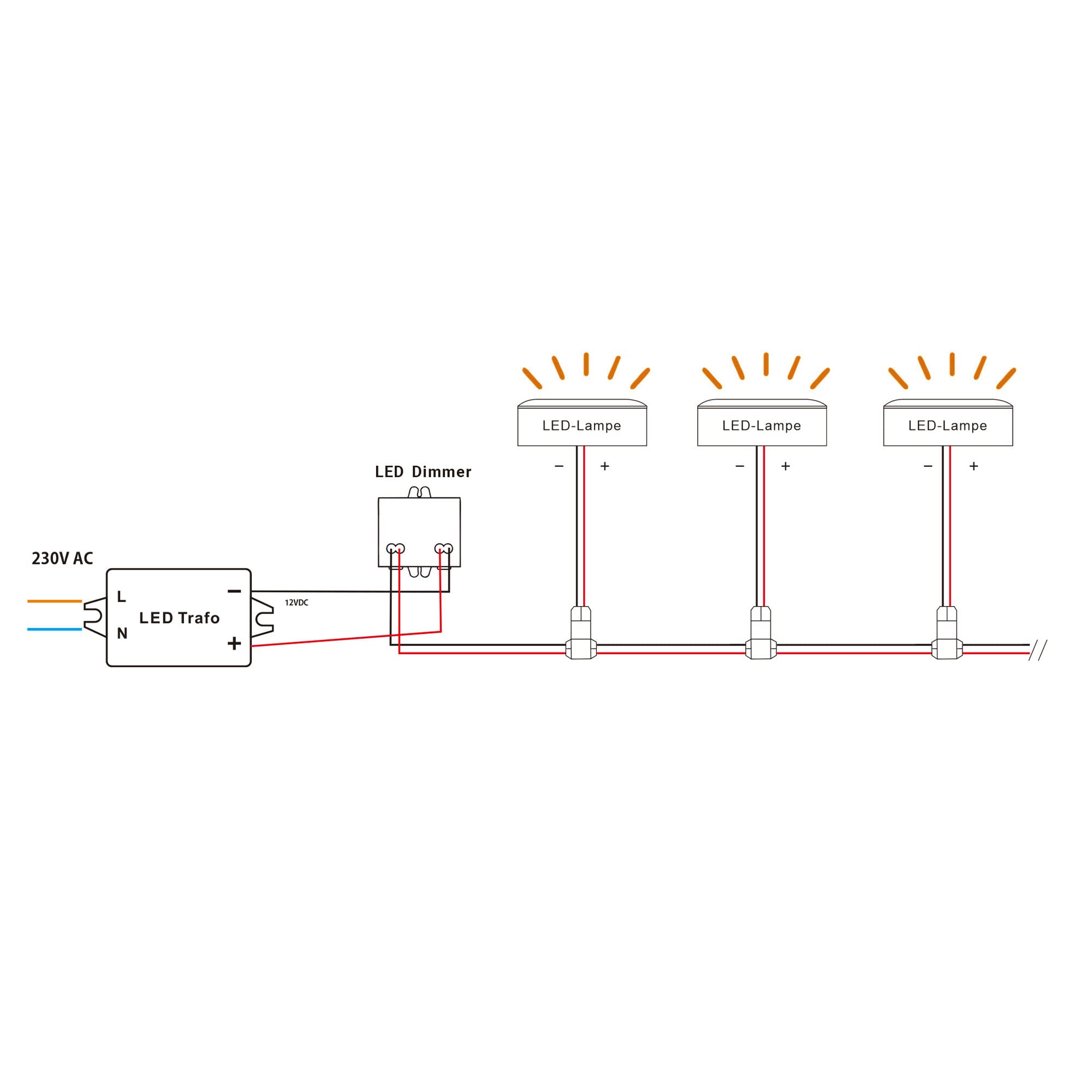 VBLED 3er Set Unterbauleuchte Schrankbeleuchtung Schrankleuchte LED-Schrank-Küchen-Unterbau-Leuchte mit Netzteil und 3 Stufen LED Dimmer…