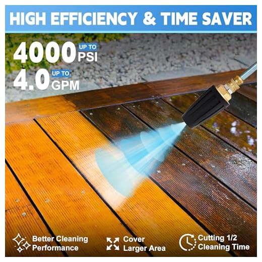 Yupjlia Turbo Nozzle for Pressure Washers