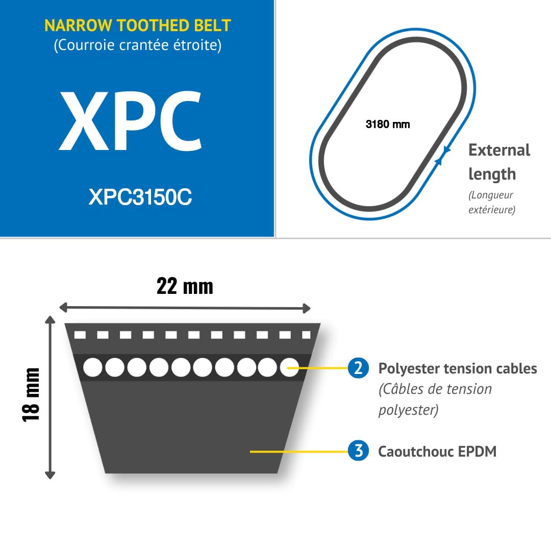 CMW - Cinghia trapezoidale stretta dentata XPC3150