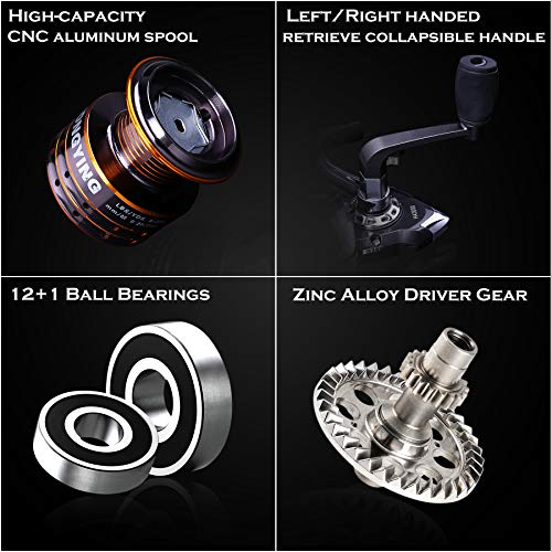 PLUSINNO Toray Angelrute und Rollen-Kombinationen, 24 Tonnen Carbon Matrix Teleskop-Angelrute 12+1 geschirmte Kugellager… – Bild 8