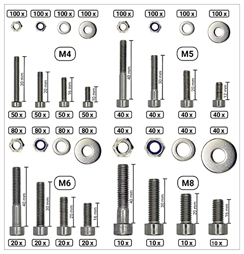 Großes Schrauben-Sortiment DIN 912 Zylinderkopf M4/M5/M6/M8 Stahl verzinkt 8.8 (DIN912+934+985+125+9021) 1751-tlg (Standard-Box)