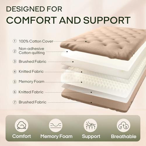 Image of ZonLi Japanese Floor Futon Mattress Queen Size 80 inchx 60 inch,100% Cotton Cover 6'' Thicken Tatami Mattress,Foldable Sleeping Pad,Portable Dormitory Tatami Mat,Roll Up Floor Lounger Bed for Adult (Khaki)