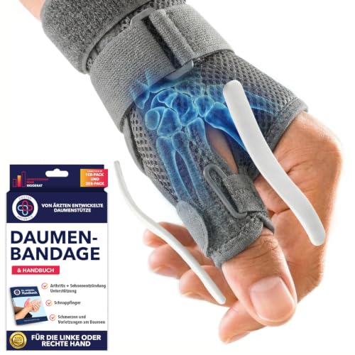 Dr. Arthritis Von Ärzten Entworfen, Leichte Handgelenk Bandage, Handgelenkstütze/Sehnenscheidenentzündung Bandage/Karpaltunnel Schiene, Handbandage Rechts/Links