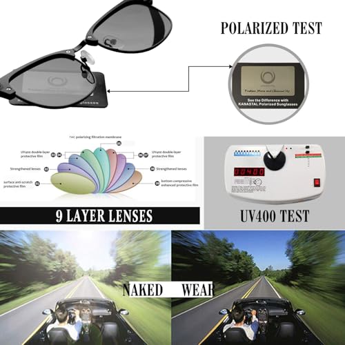 Image of KANASTAL Anti Blue Light Glasses for Women and Men