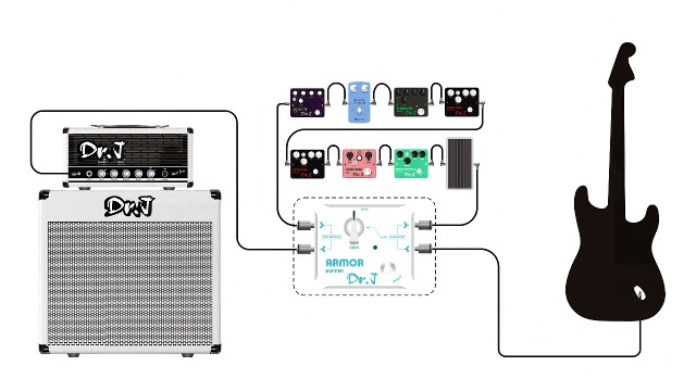 Amazon.com: JOYO Buffer Pedal Effect Built-in Double Buffer Groups