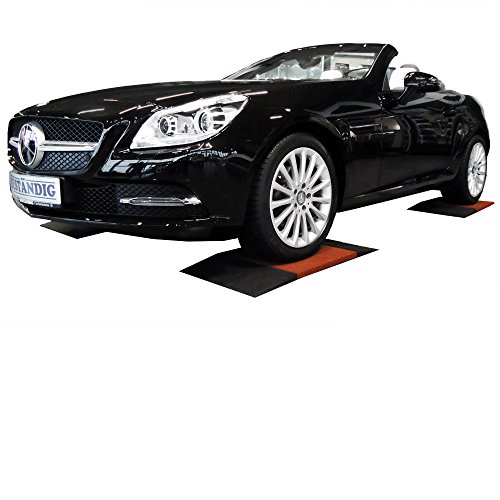 RO-FLEX Pneumatici Auto goletta