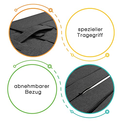 POKAR Klappmatratze 3-teilige Faltmatratze Camping Matratze Gästematratze Feldbett Klappbett Gästebett Bodenmatratze Schlafmatratze 80 x 195 x 15 cm, Anthrazit