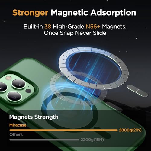 Image of Miracase Magnetic for iPhone 12 /12 Pro Case (Compatible with MagSafe) Military-Grade Protection, Anti-Fingerprint Translucent Matte Phone Cover for iPhone 12 /12 Pro Case 6.1 inch, Dark Green