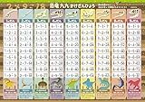 ① 九九を唱えて恐竜を特定！「発掘ごっこ」デザイン 表の上部にある「頭蓋骨（化石）」からスタートし、九九を一段ずつ読み進めることで、一番下の「恐竜の正体」にたどり着くユニークな構成です。「何の化石かな？」と想像しながら取り組むことで、暗記が楽しい遊びに変わります。 ② 人気イラストレーター・ケータ氏による本格デザイン 恐竜ファンの間で話題のケータ氏が描く、迫力満点で美しいイラストを採用。頭蓋骨と全身図の対比は資料性も高く、お子様の知的好奇心を刺激します。学習ポスターの枠を超えた、インテリアとして...