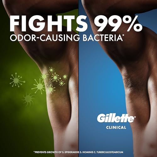 Image of Gillette Clinical Antiperspirant and Deodorant for Men, 100HR Sweat & Odor Protection, Long Lasting Freshness, Anti-White Mark Technology, Clear Gel, Power Rush Scent, 2.6 oz