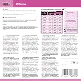 Wildsterne Breed Selection Chihuahua, 2,5 kg | Getreidefreies Trockenfutter | Monoprotein | von Tierärzten entwickelt