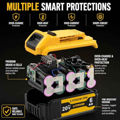 2-Packs 6000mAh Replace for Dewalt 20V Max Battery Compatible - image 2