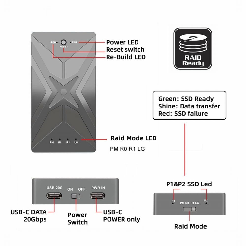 CY USB4.0 20 Gb/s Dual NVME M.2 NGFF M-Key do USB-C Type-C Raid0 Raid1 JBOD duża obudowa z wentylatorem Raid0 Hyper Adapter