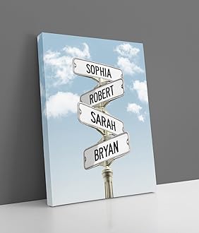 Personalized Family Road Sign, Family Members Name Sign Canvas Wall Art And Poster, Personalized Street Signs With Names, Street Signs Customized, Family Inspiration Wall Art, Wall Art Best Gift