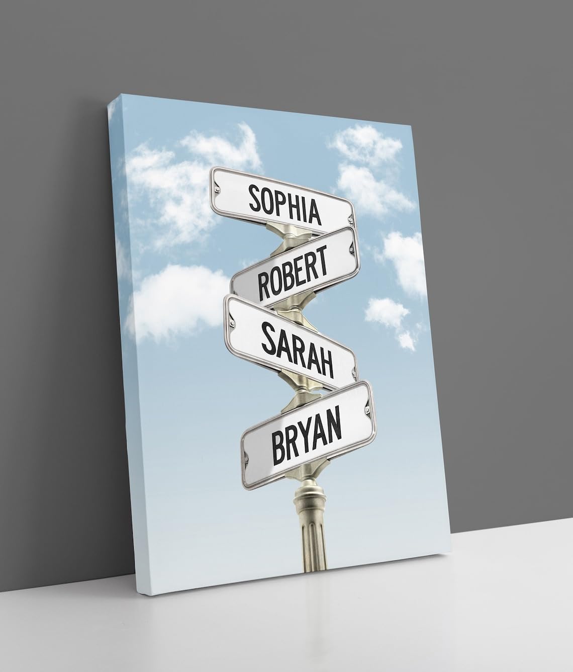 Personalized Family Road Sign, Family Members Name Sign Canvas Wall Art And Poster, Personalized Street Signs With Names, Street Signs Customized, Family Inspiration Wall Art, Wall Art Best Gift