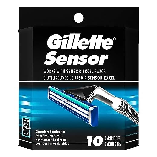 Gillette Patroner, 10 patroner