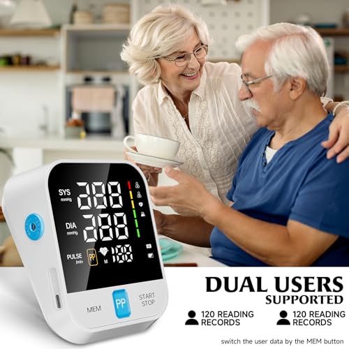Image of Blood Pressure Monitor for Home Use with Upper Arm Wide Range Cuff (8.7-15.7 Adjustable) & LED Display, Automatic Digital BP Machine Storage Bag, 240 Memories for 2 Users White