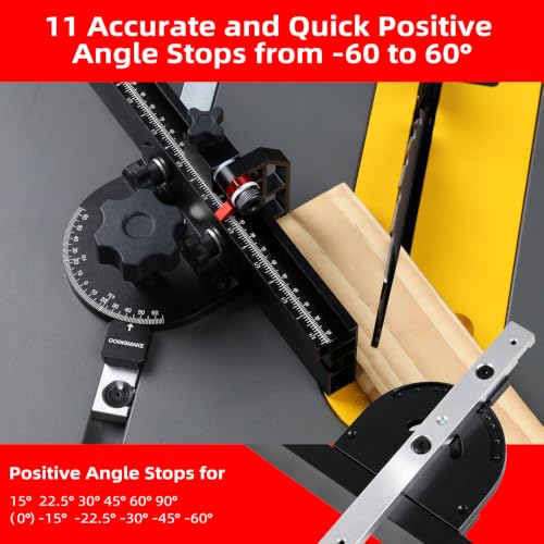 GOINGMAKE Small Miter Gauge