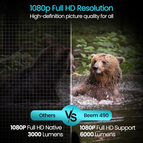 Portronics Beem 490 Smart LED Projector with 1080p Full HD, Streaming Apps (Netflix, Prime Video, Hotstar), Automatic Focus, Auto Keystone... - Image 3