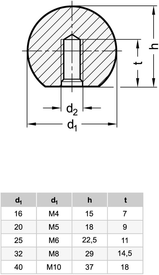 Ganter Normelemente, Ball Knobs Stainless Steel DIN 319-NI-16-M4-C, Diameter: 16 mm, Thread: M4