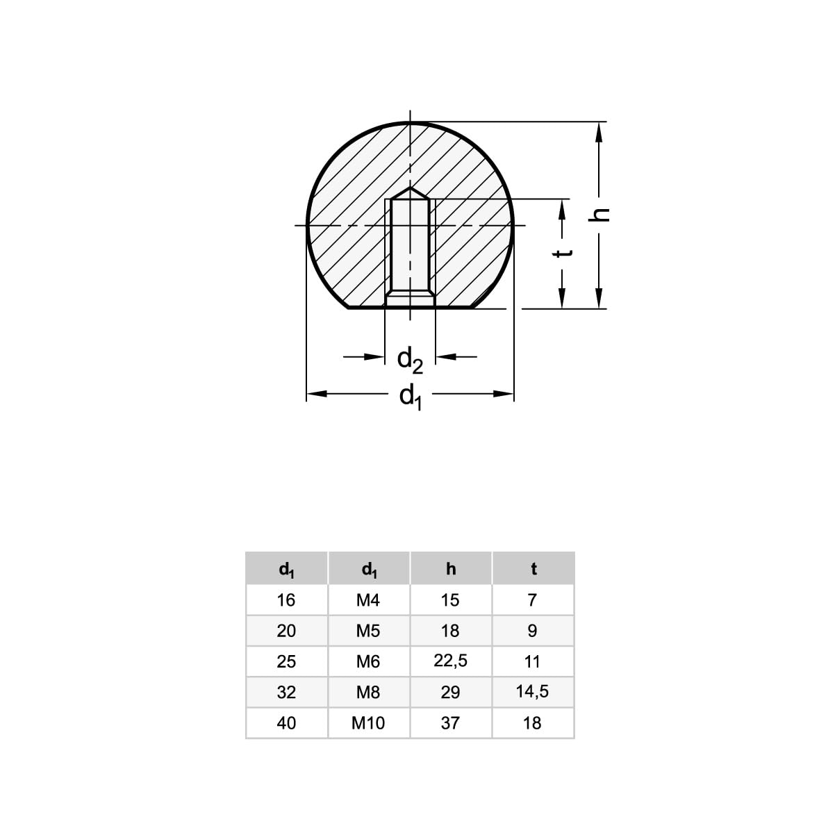 Ganter Normelemente, Botones de bola de acero inoxidable, DIN 319-NI-40-M10-C, diámetro: 40 mm, rosca: M10