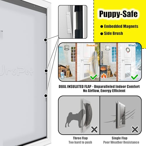URSPET Portas para cães GG para cães grandes, porta extra grande com aba dupla magnética, porta giga