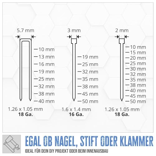Güde 40221 PERSLUCHTKLEM/SPIJKERMACHINE 3IN1, 25 x 6 x 24 CM - Afbeelding 3