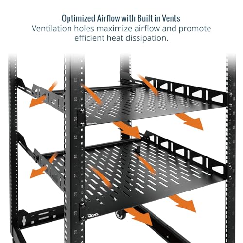 Tecmojo 1U Rack Shelf, 19 inch Depth, Anti-Slip Stops, Server & Network Shelf for 19 in Equipments, 110lbs Vented Capacity, No Lip (2 Pack)