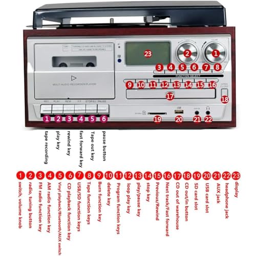 Tourne-disque Bluetooth – Tourne-disque en vinyle à 3 vitesses avec haut-parleurs intégrés, lecteur CD et cassette, housse anti-poussière pour les amateurs de musique vintage et à la maison